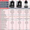 Профессиональная кофемашина Dr.coffee PROXIMA F11 Big (без подключения к водопроводу)
