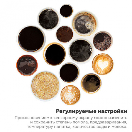 Кофемашина профессиональная Dr.сoffee PROXIMA F100 MPW
